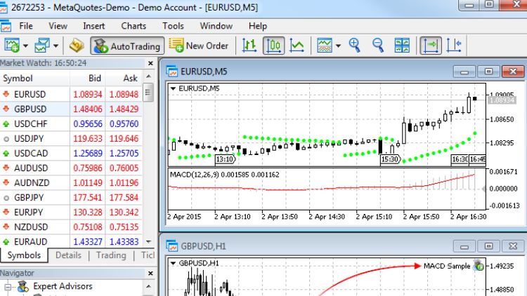 MQL Expert Advisor